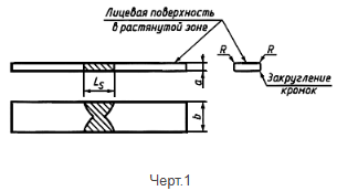 чертеж 3-1
