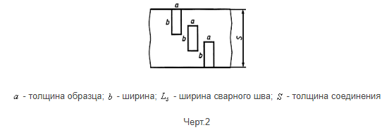 чертеж 3-2